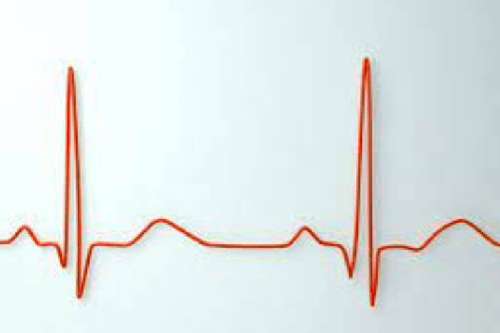 Observing Heart Rate
