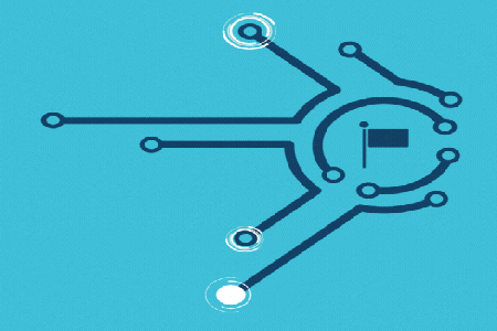 Digital Tools for Access and Inclusion - ESOL